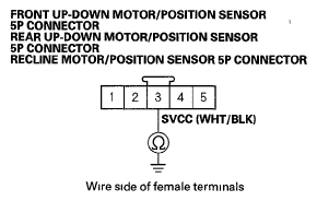 G05995233
