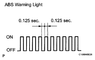 G06003245