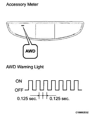 G06025169
