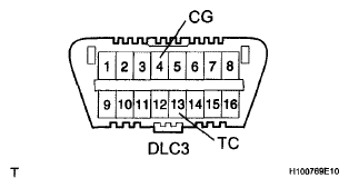 G06025174