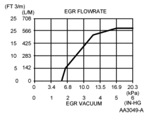 G06053877