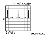 G06055917