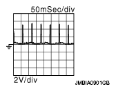 G06055935