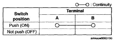 G06149575