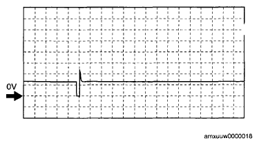 G06151052