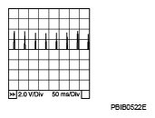 G06152325