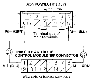 G06164000