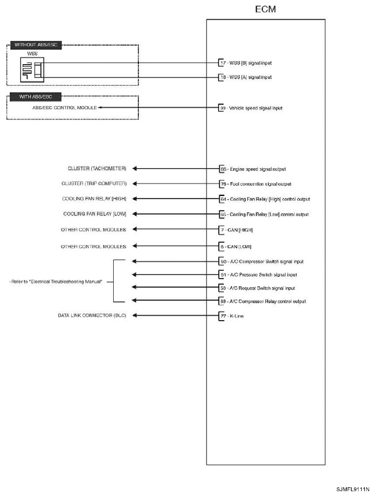 G06206223