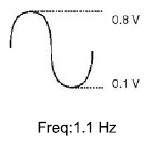 G06206669