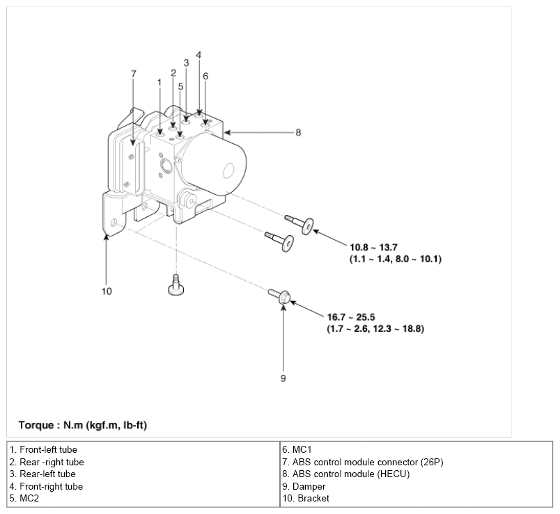 G06366879