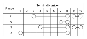 G06386474
