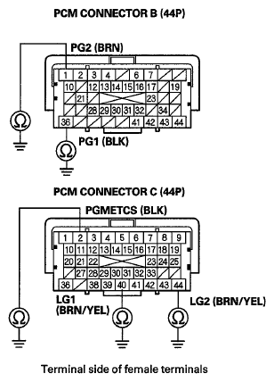 G06429363