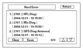 G06467394