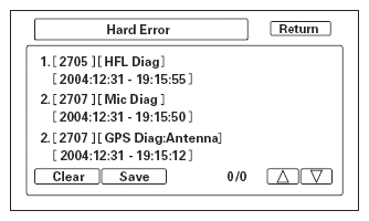G06467395