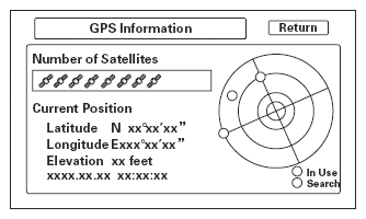 G06467449