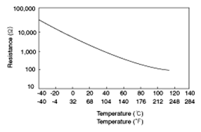 G06526147