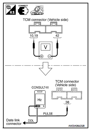 G06538530