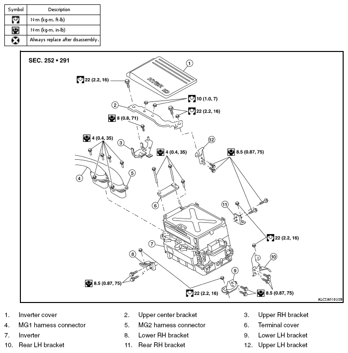 G06570875