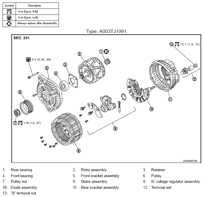 G06573529