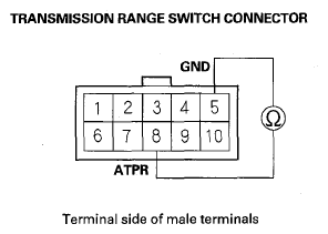G06768354