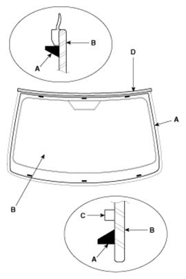 G06802205