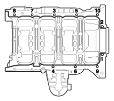 G06874282