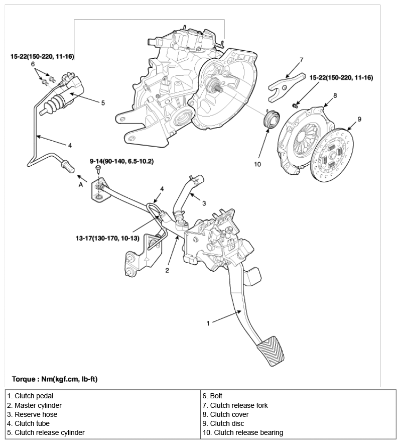 G06879491