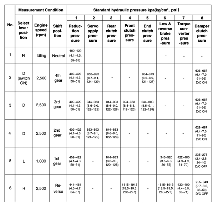 G06879649