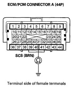 G06949881