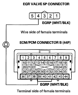 G06950122