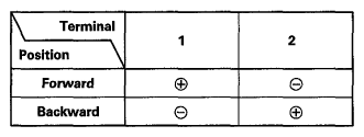 G06970100
