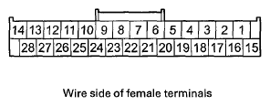 G06971092