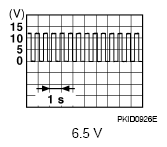 G06991832