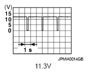 G06991840
