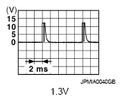 G06991863