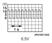 G06991868