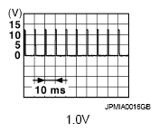 G06991870