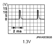 G06991874