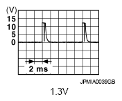 G06991875