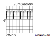 G07015032