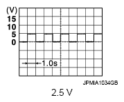 G07018202