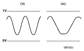 G07020122