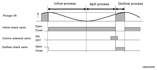 G07020270
