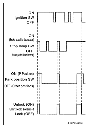 G07023000