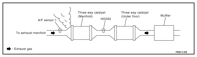 G07104382