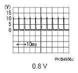 G07108287