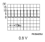 G07108290