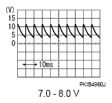 G07108304