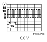 G07108322