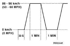 G07152396